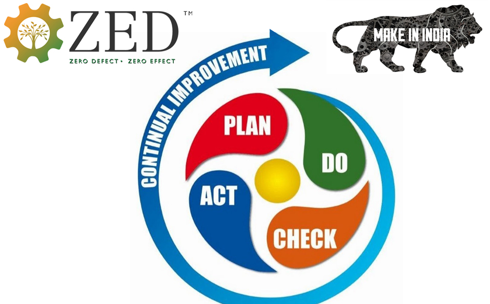 TQM - Continuous Process Improvement | ZED - Zero Defect Zero Effect